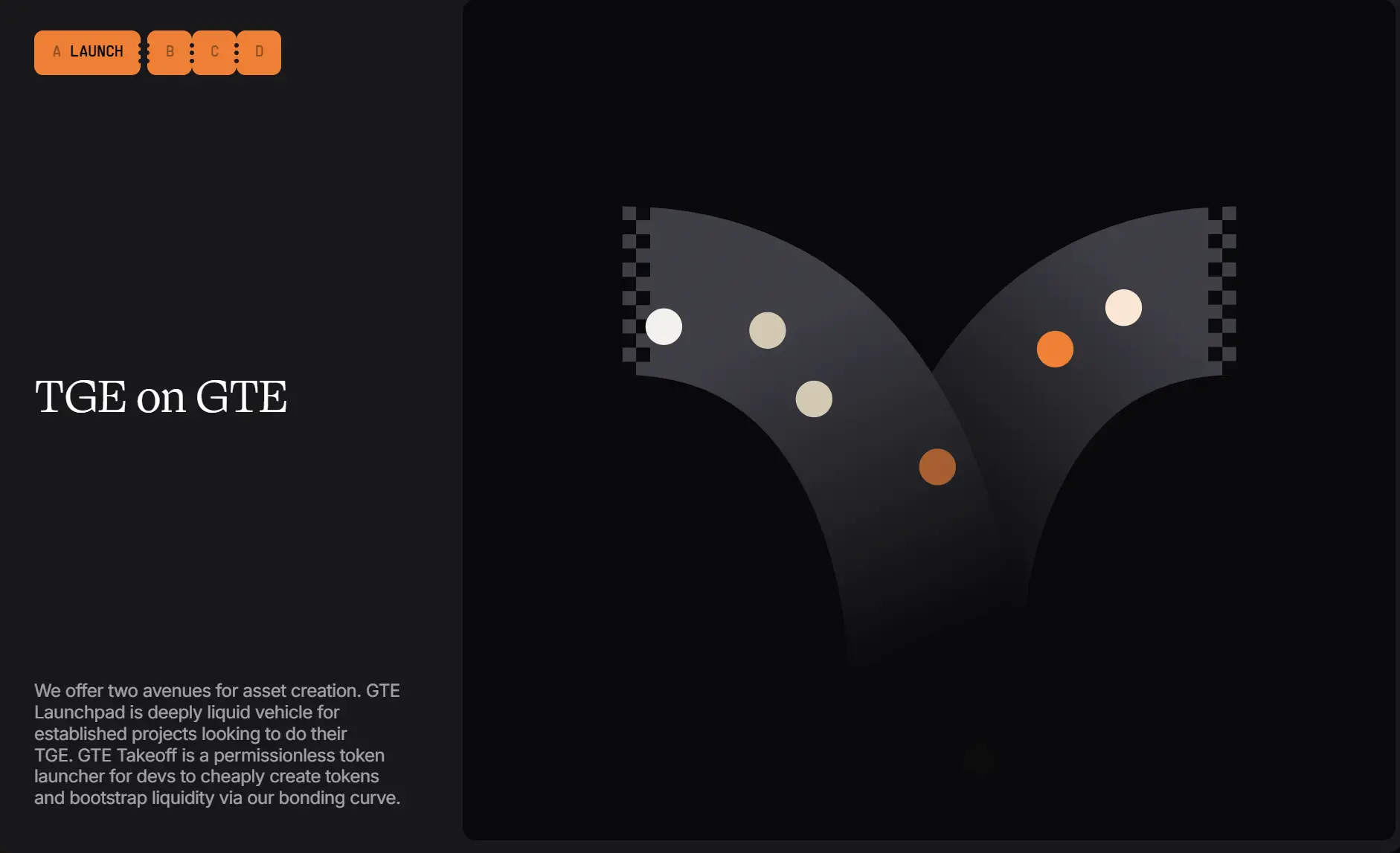 GTE：MegaETH 上对标 Hyperliquid 的 DEX | 超早期项目关注